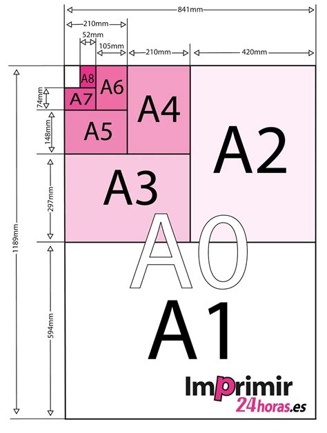 Medida Hoja A4 Cm Dimensiones y medidas del formato A4: todo lo que hay que saber |  Pixartprinting